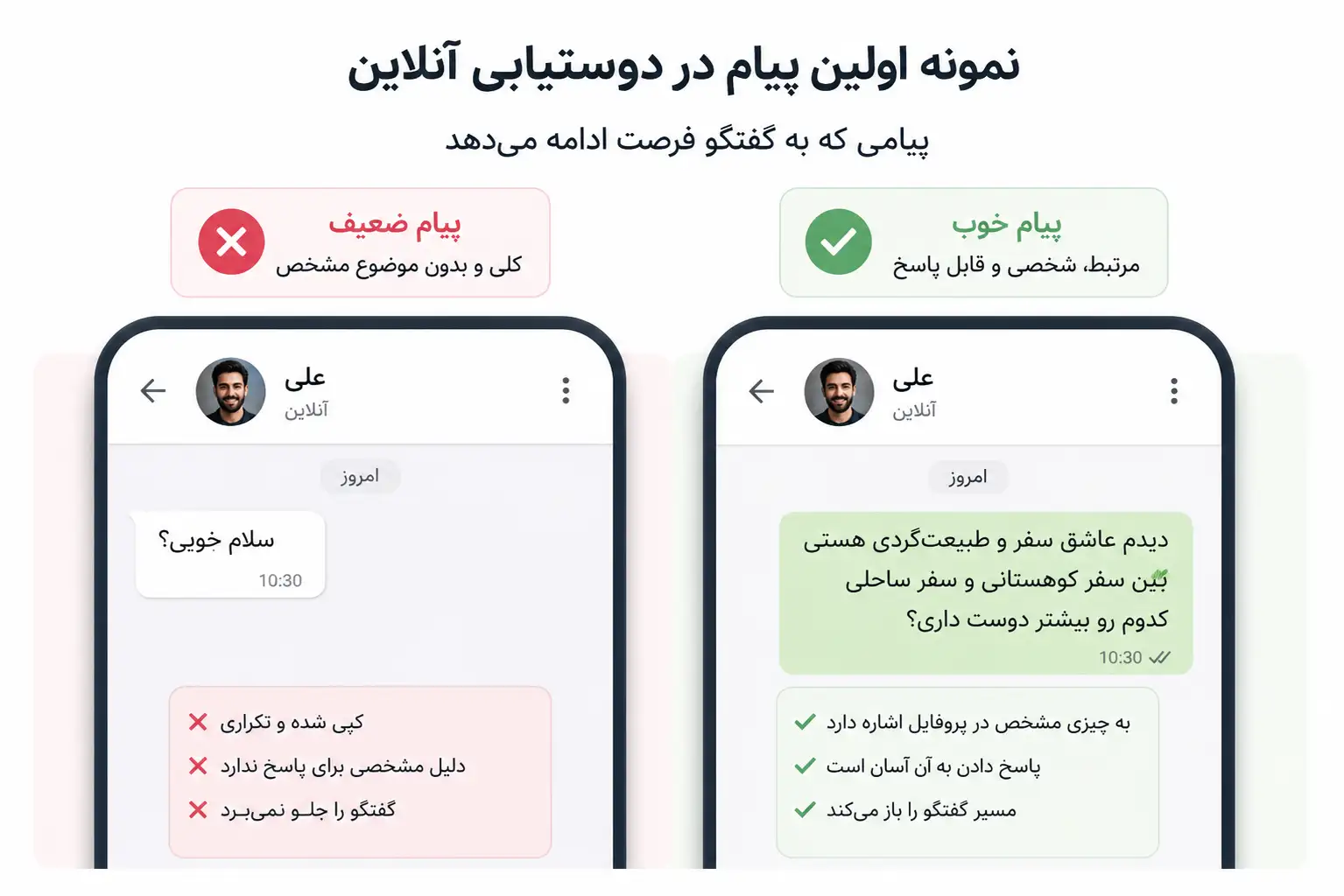 نمونه اولین پیام جذاب در دوستیابی آنلاین